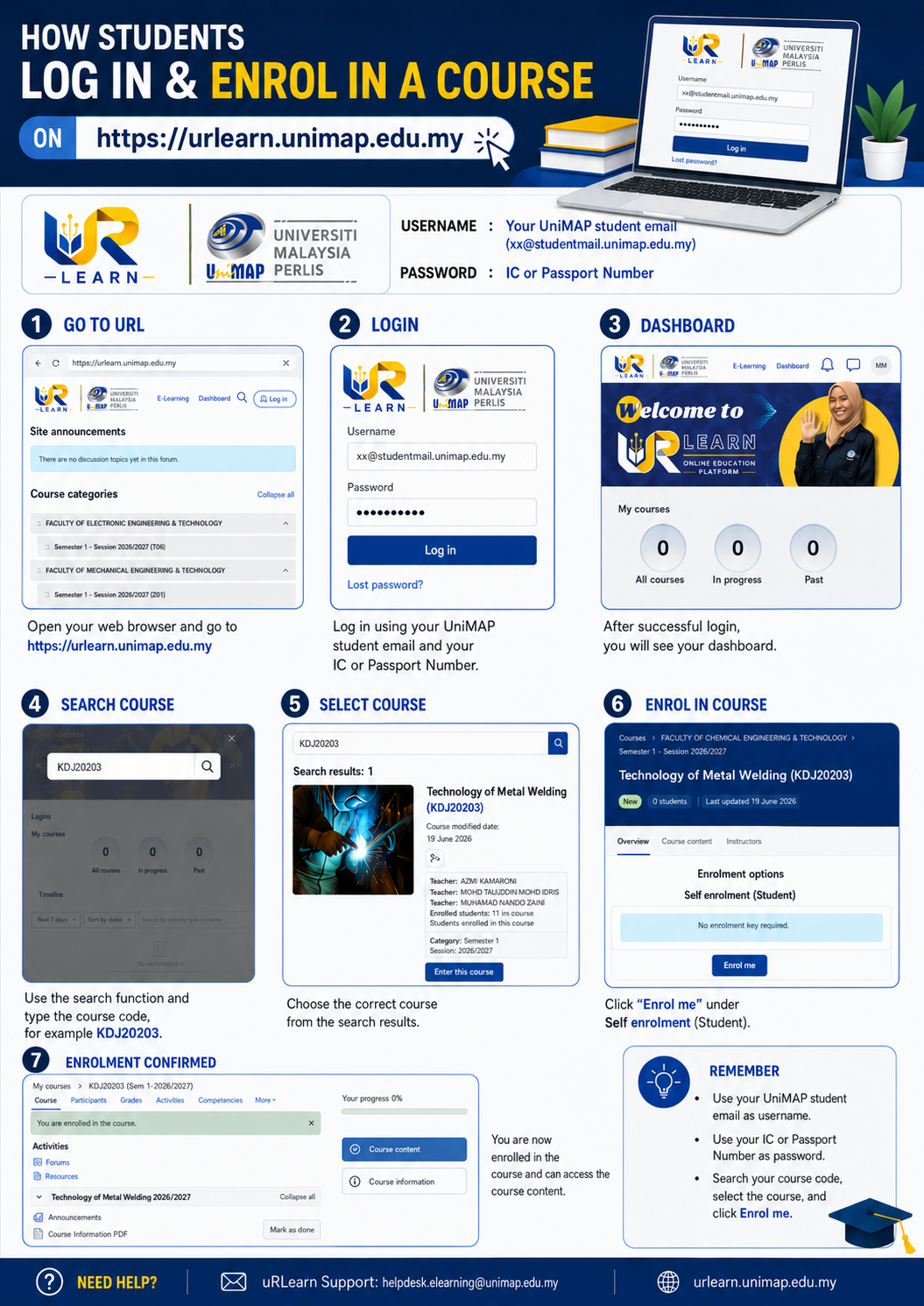 Login and Course Enrolment Infographic